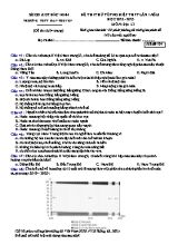Đề thi thử Tốt nghiệp THPT môn Địa lí (Lần 1) - Mã đề 101 - Năm học 2022-2023 - Trường THPT Hàn Thuyên (Có đáp án)